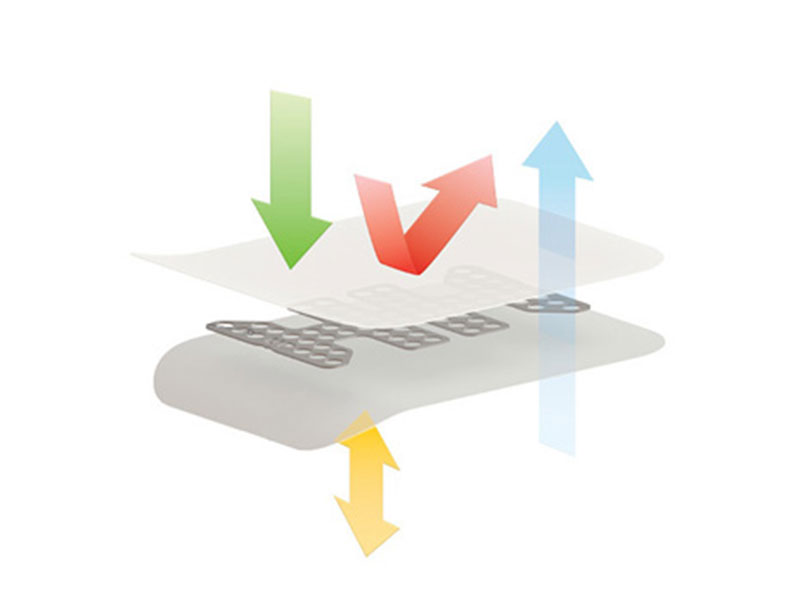 Regenerative Solutions